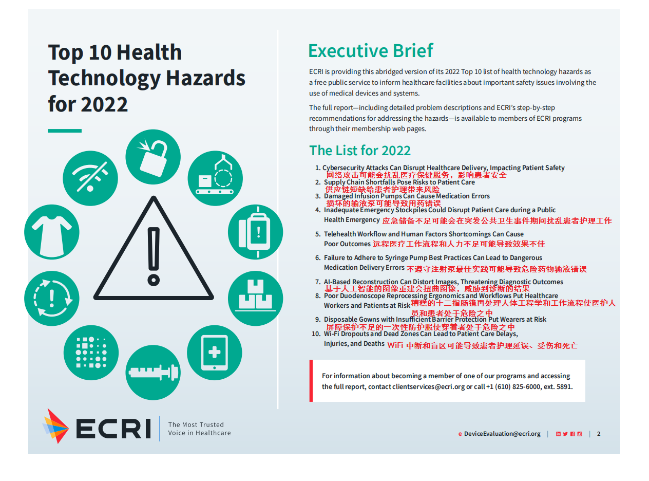 ECRI_2022.png