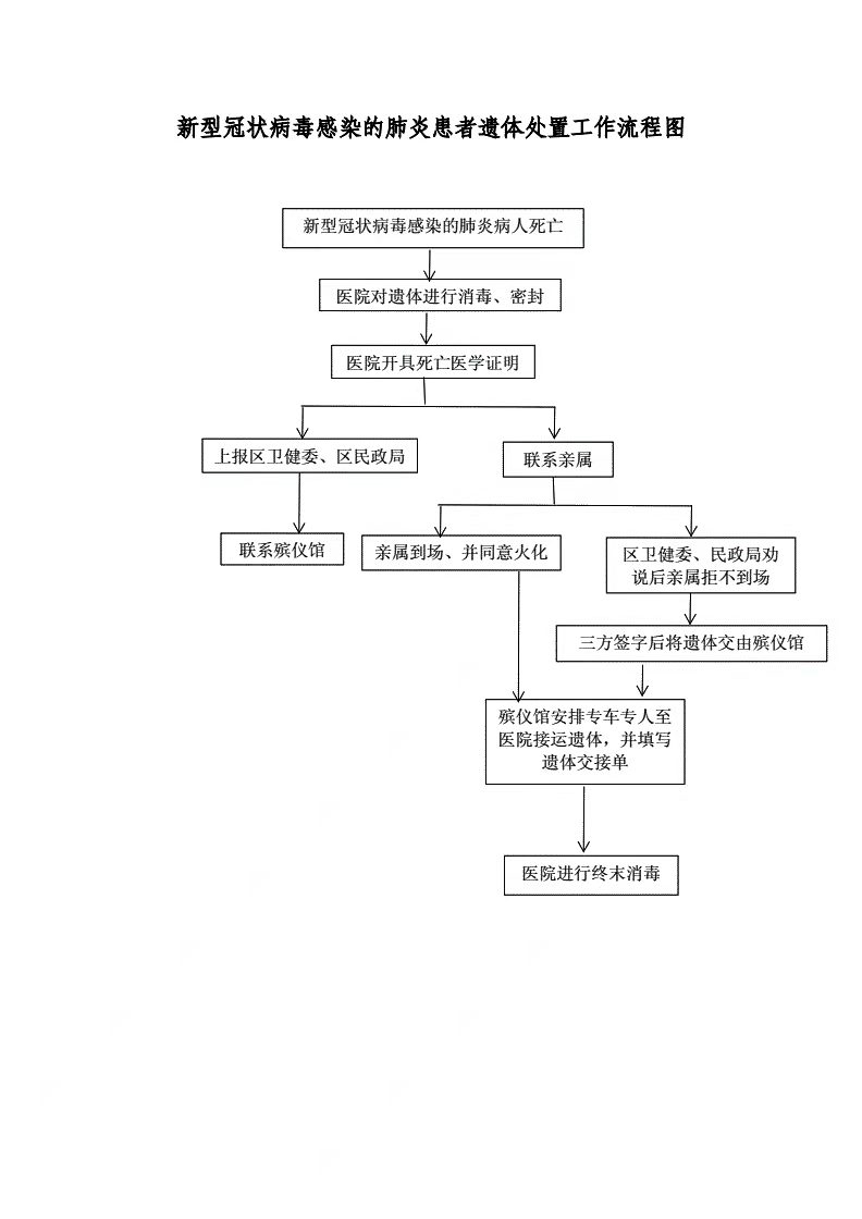 微信图片_20220320190931.jpg