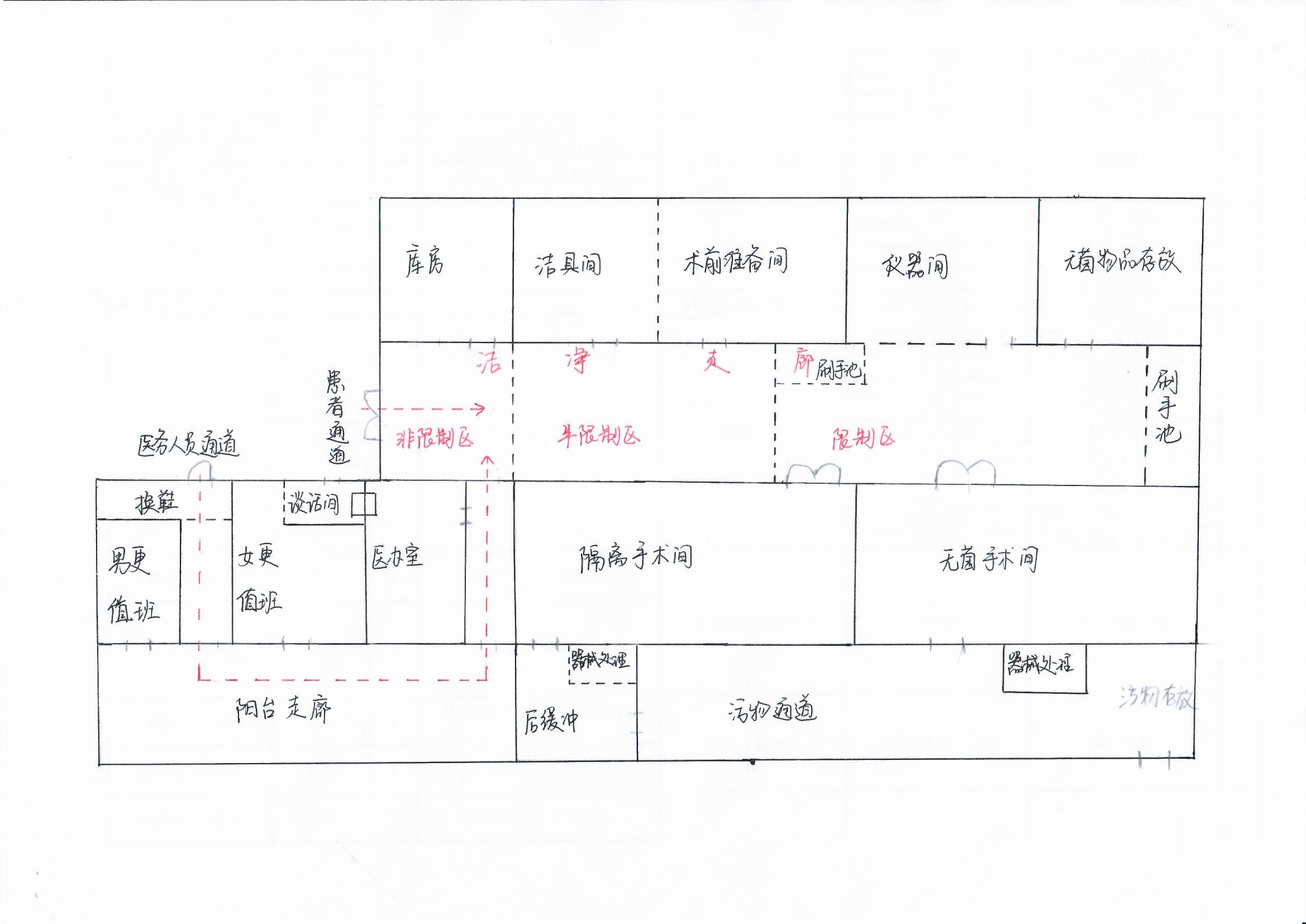 手术室布局图 .jpg
