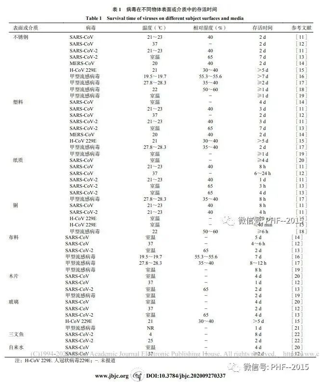 微信图片_20220702081826.png