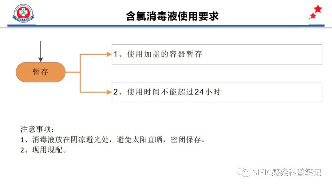 微信图片_20220711214107.jpg