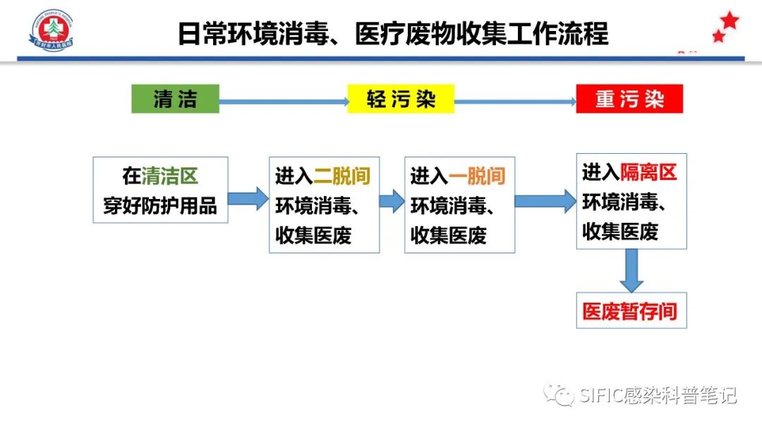 微信图片_20220711214047.jpg