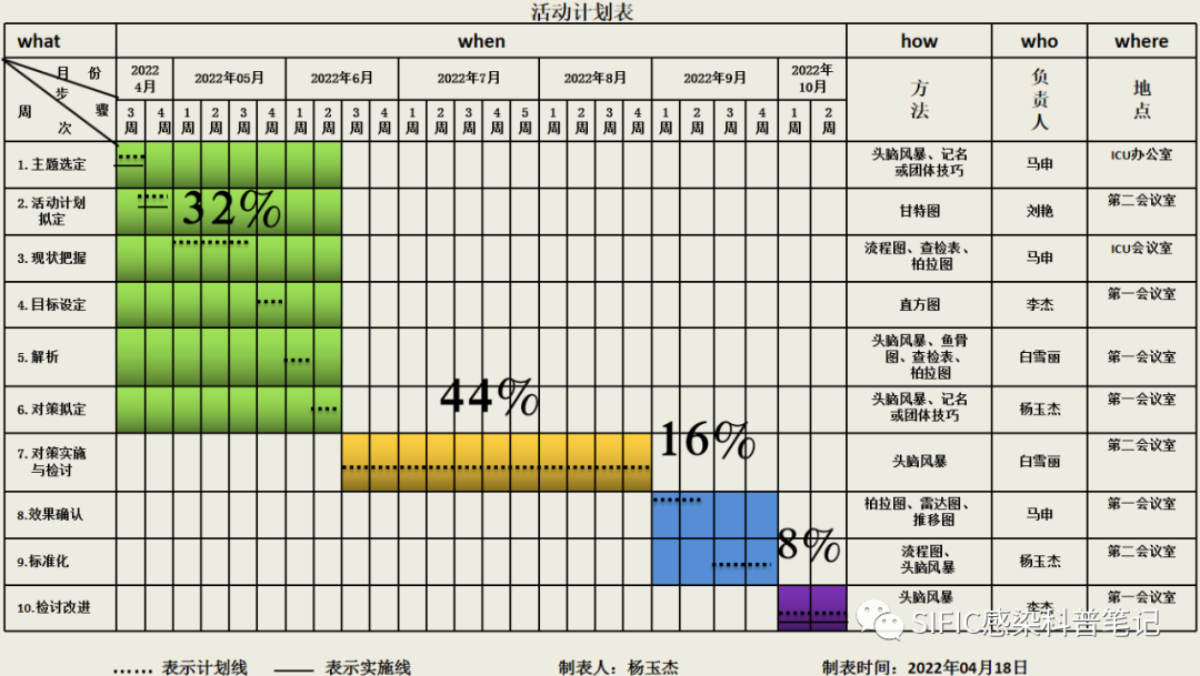 微信图片_20220730205306.png