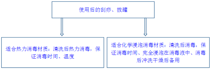 微信图片_20221030084055.png