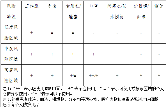 微信图片_20221031192320.png