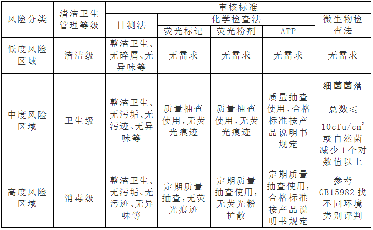 微信图片_20221031192311.png