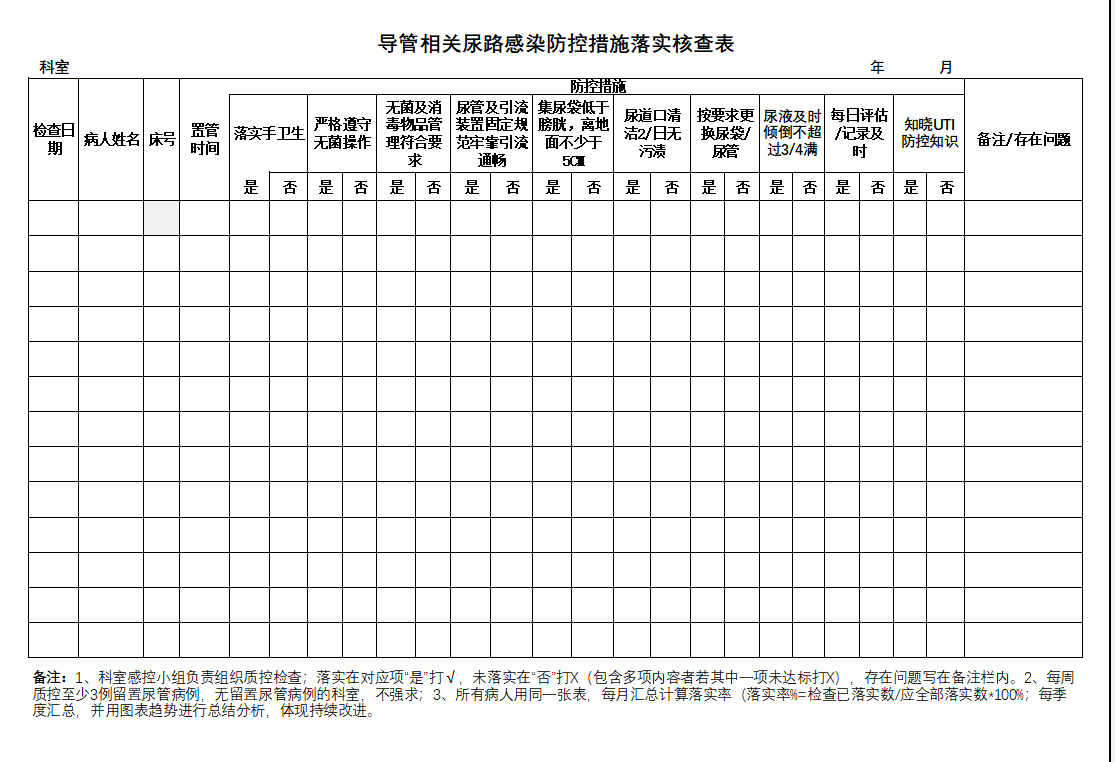 尿管查检表_20230220085140.png