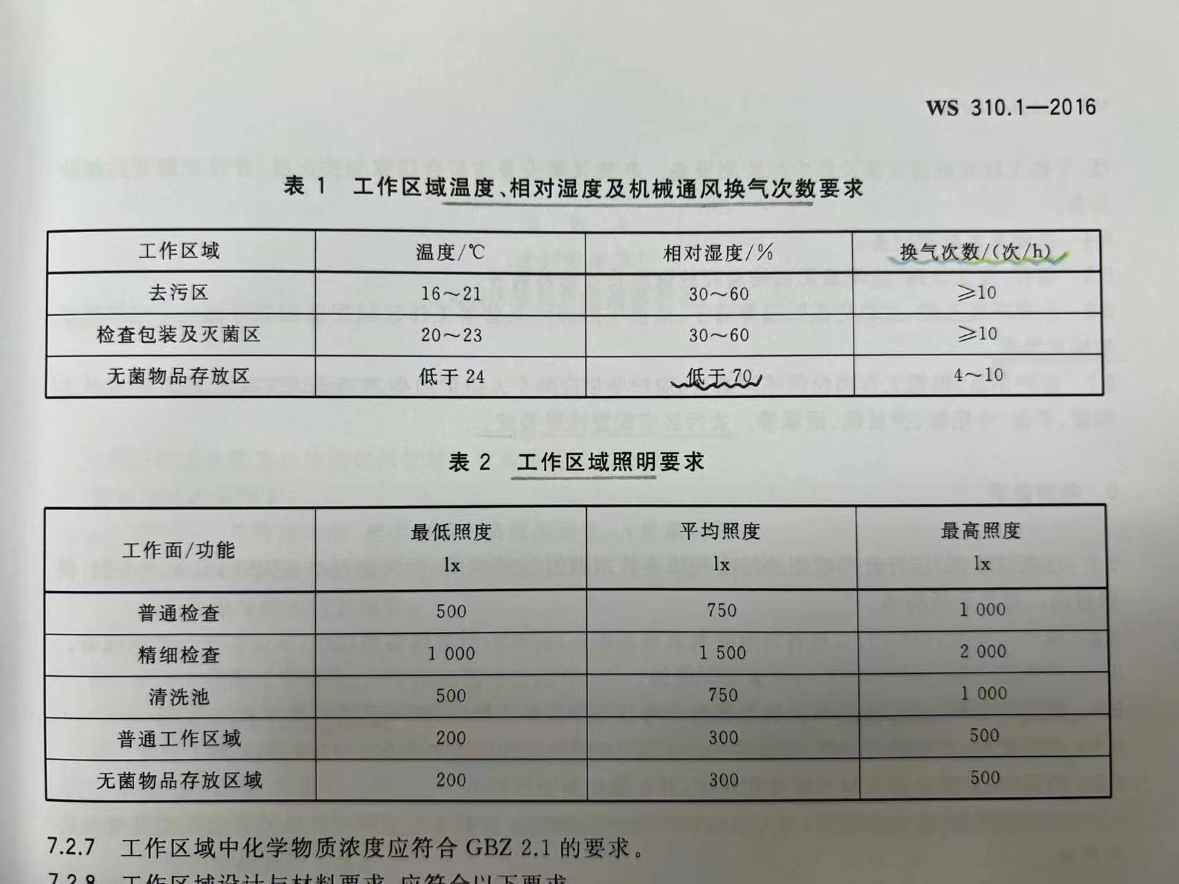 WS310.1-2016：医院消毒供应中心第1部分:管理规范