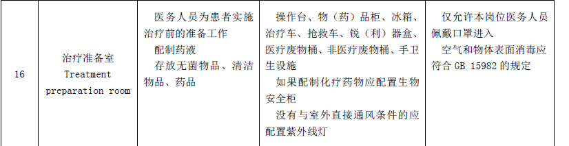 无标题_看图王.png