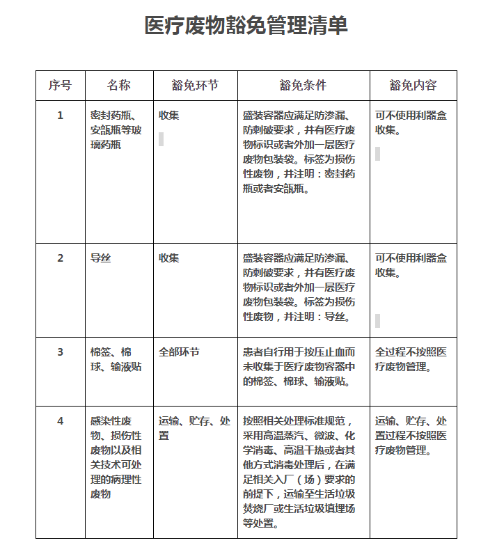 企业微信截图_16904214169356.png