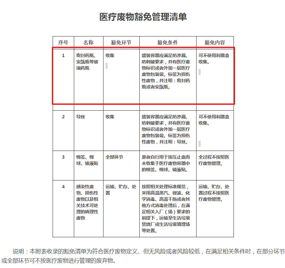 企业微信截图_16904246102255.png