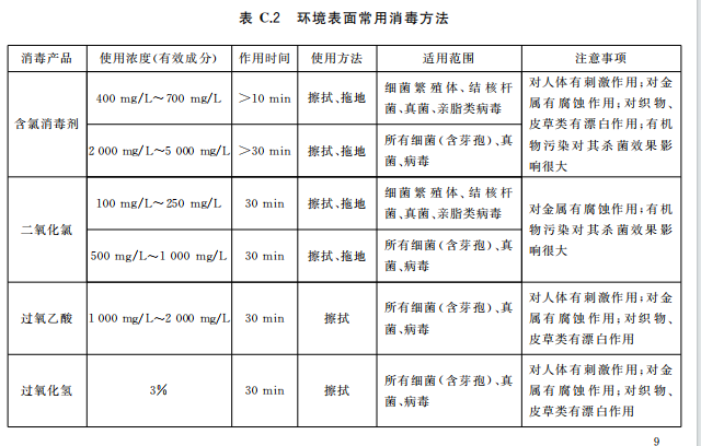 无标题_看图王.png