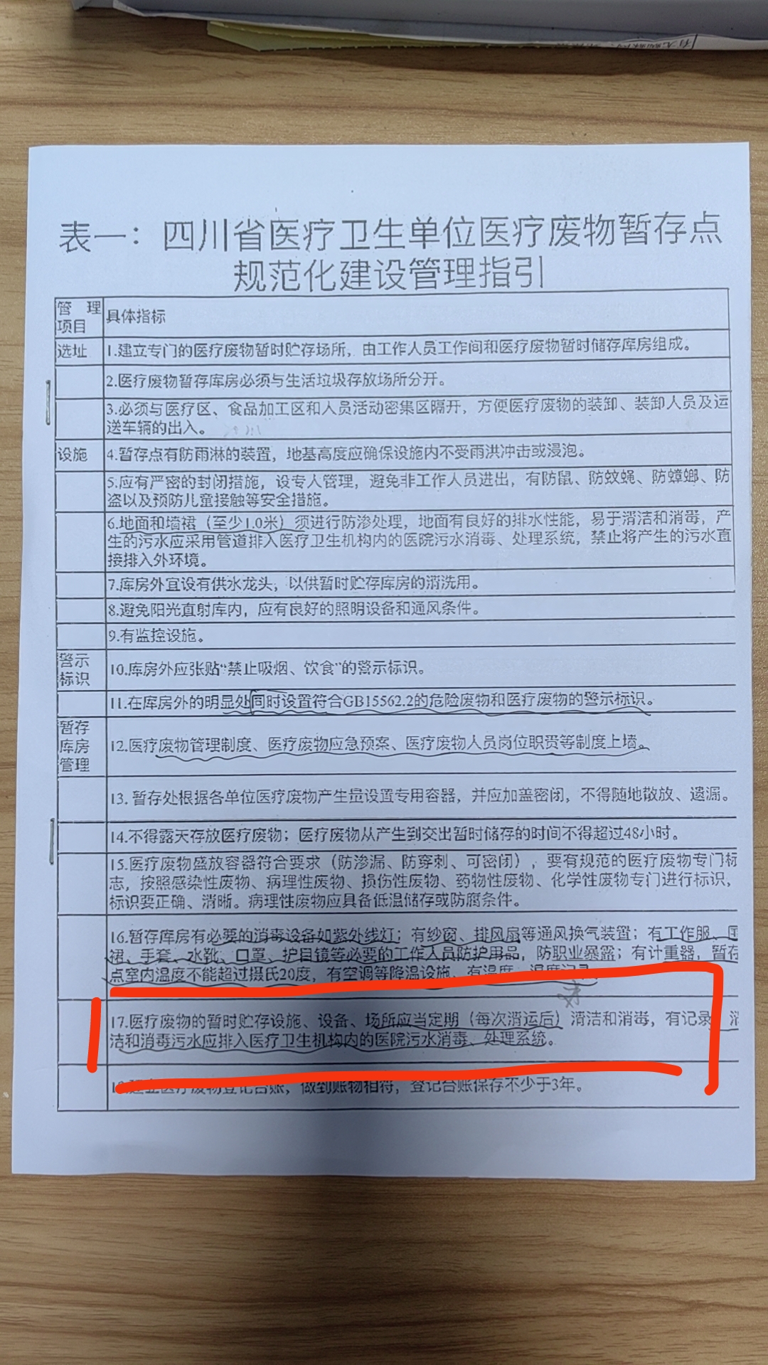 暂存间建设指引