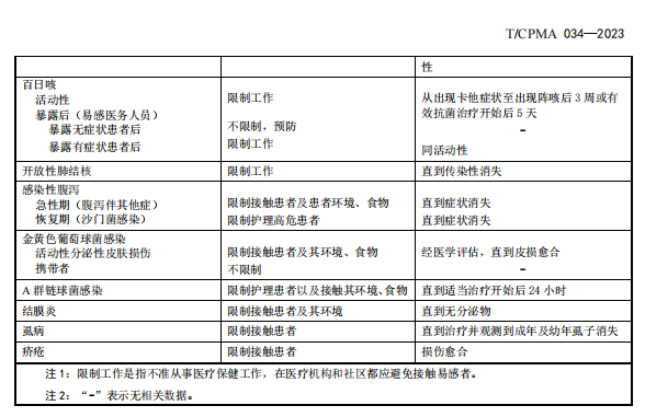 企业微信截图_17056485846170.png