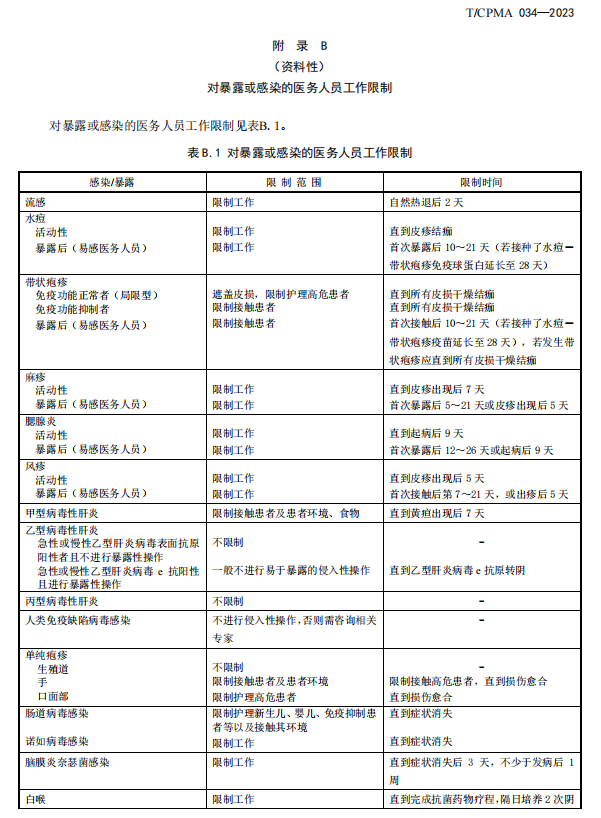 企业微信截图_17056485504116.png