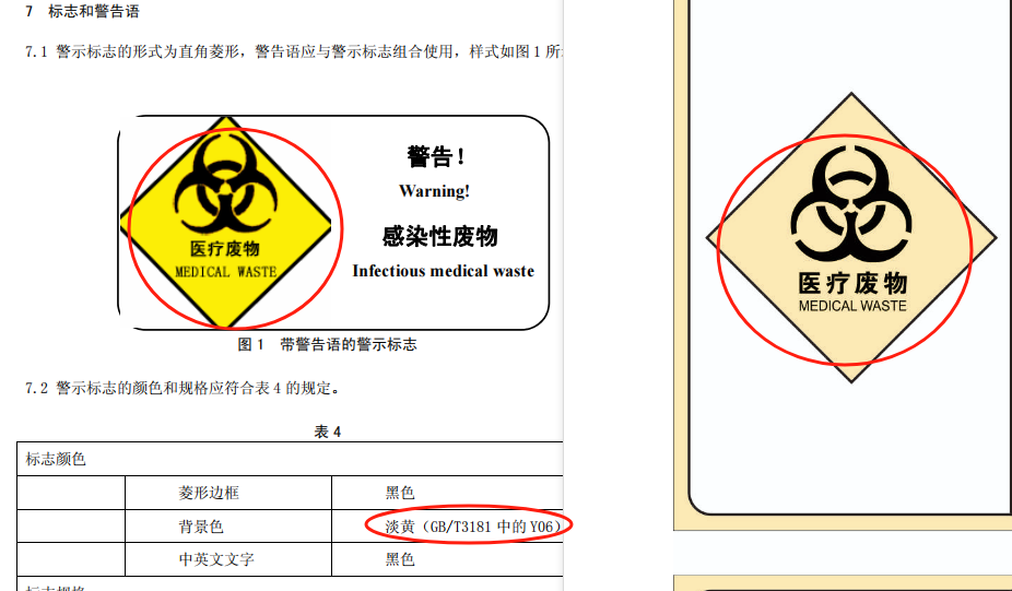 出来的颜色差别