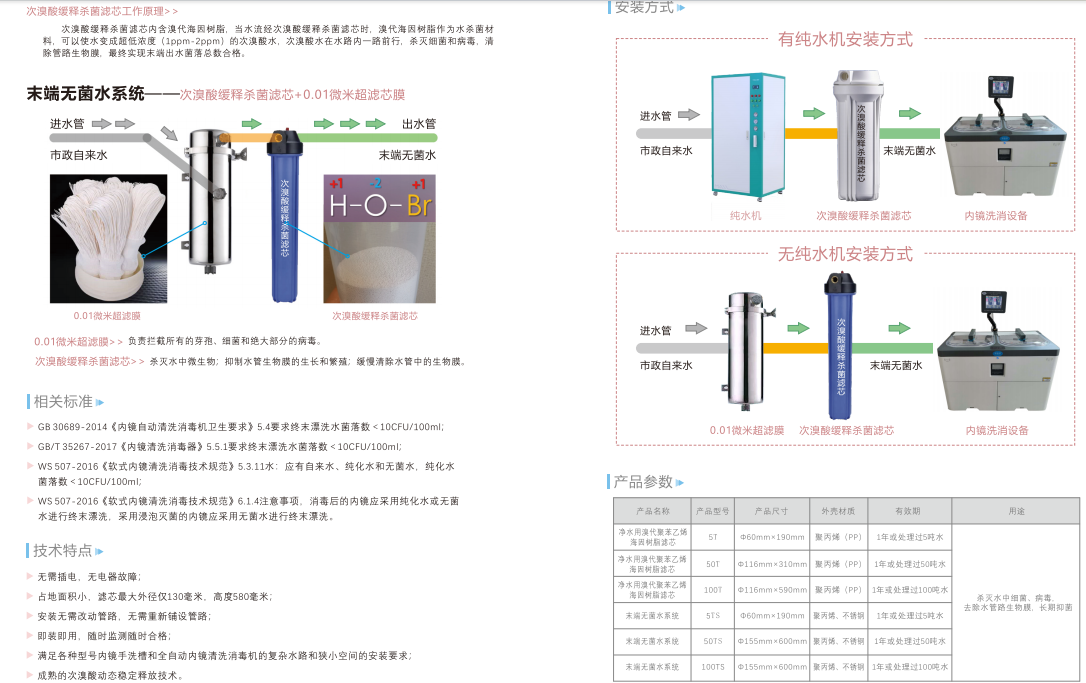 内镜终末水除菌系统次溴酸滤芯简介