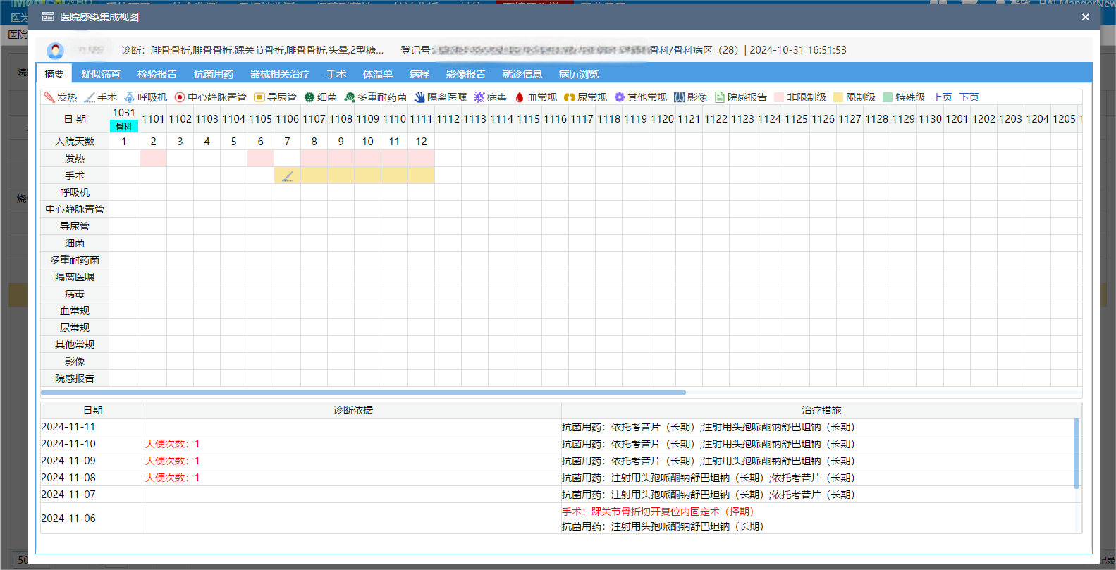 医院感染集成视图的问题.png