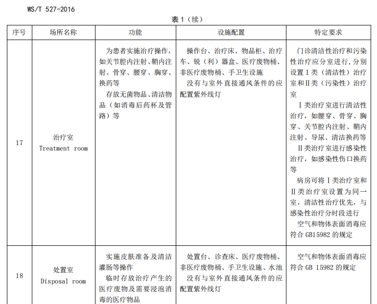 无标题_看图王.png