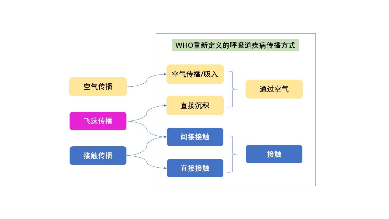 论坛用图片-模式图.jpg