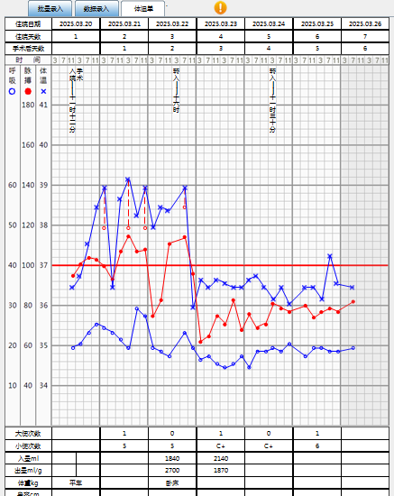 图片1.png体温.png