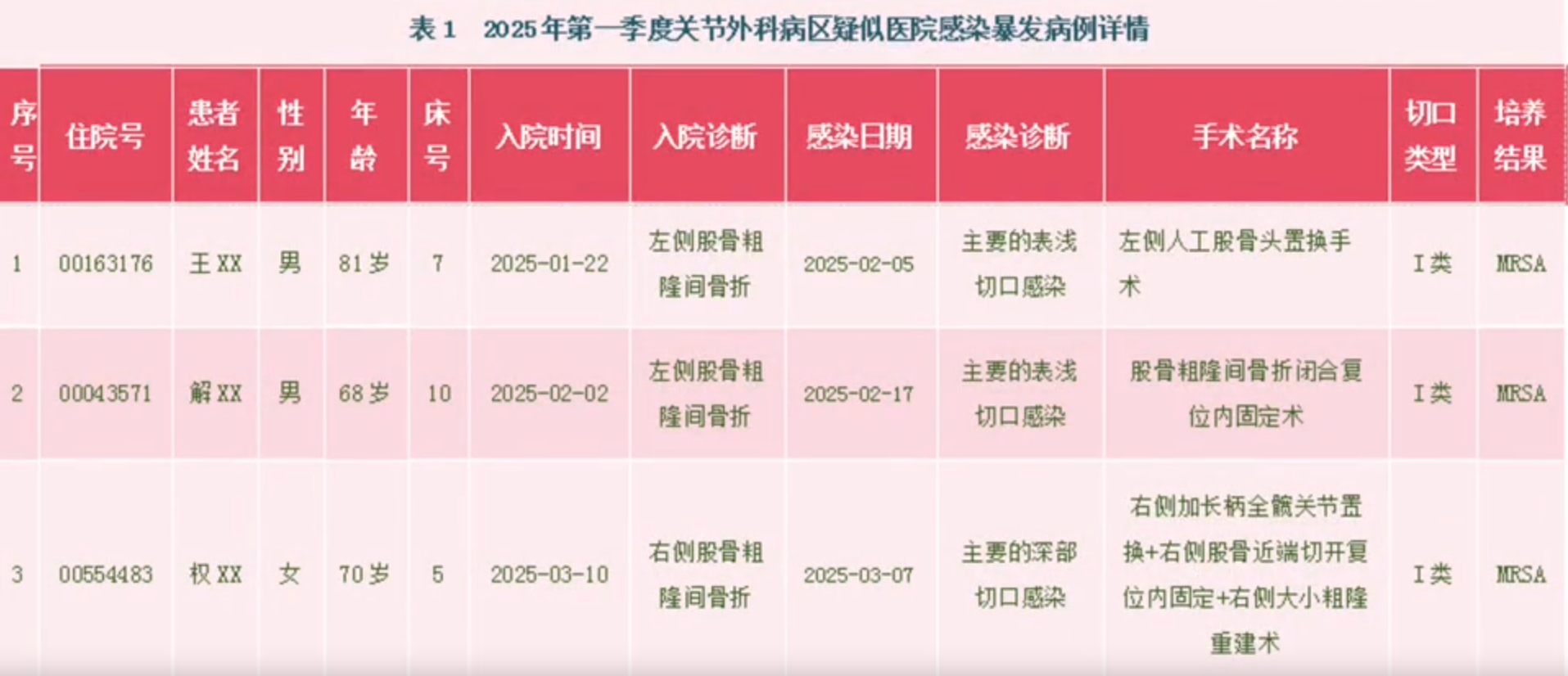 微信截图_20250430082746.png