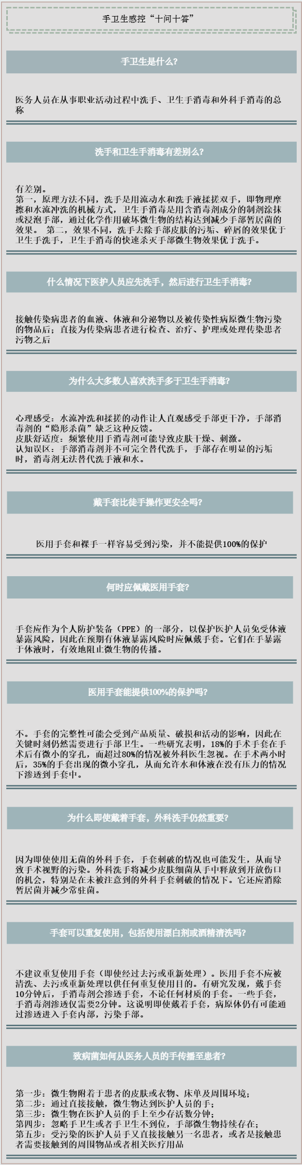 感控 5月.png