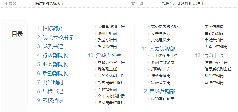 医院KPI.png