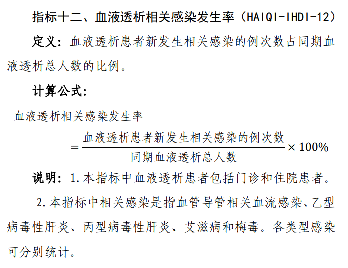 医院感染管理医疗质量控制指标 (2024 年版)，指标十二.png