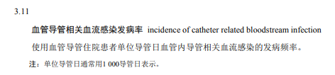血管导管相关血流感染发病率.png