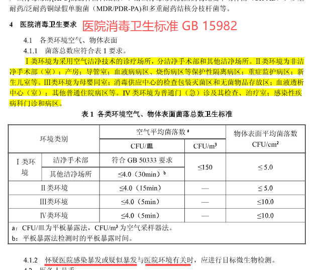 怀疑医院感染暴发时应执行wst 524-2025.png
