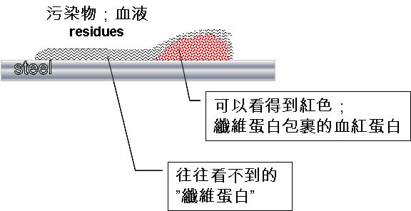 血液乾涸 04.JPG