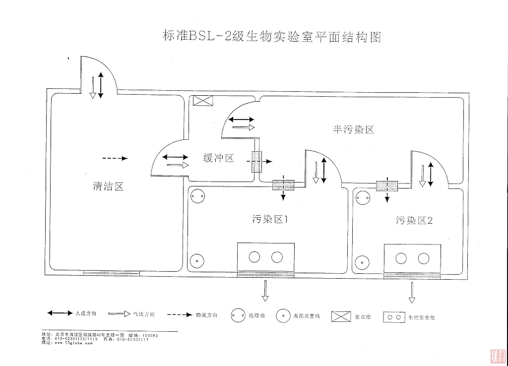 标准P2生物实验室平面结构图