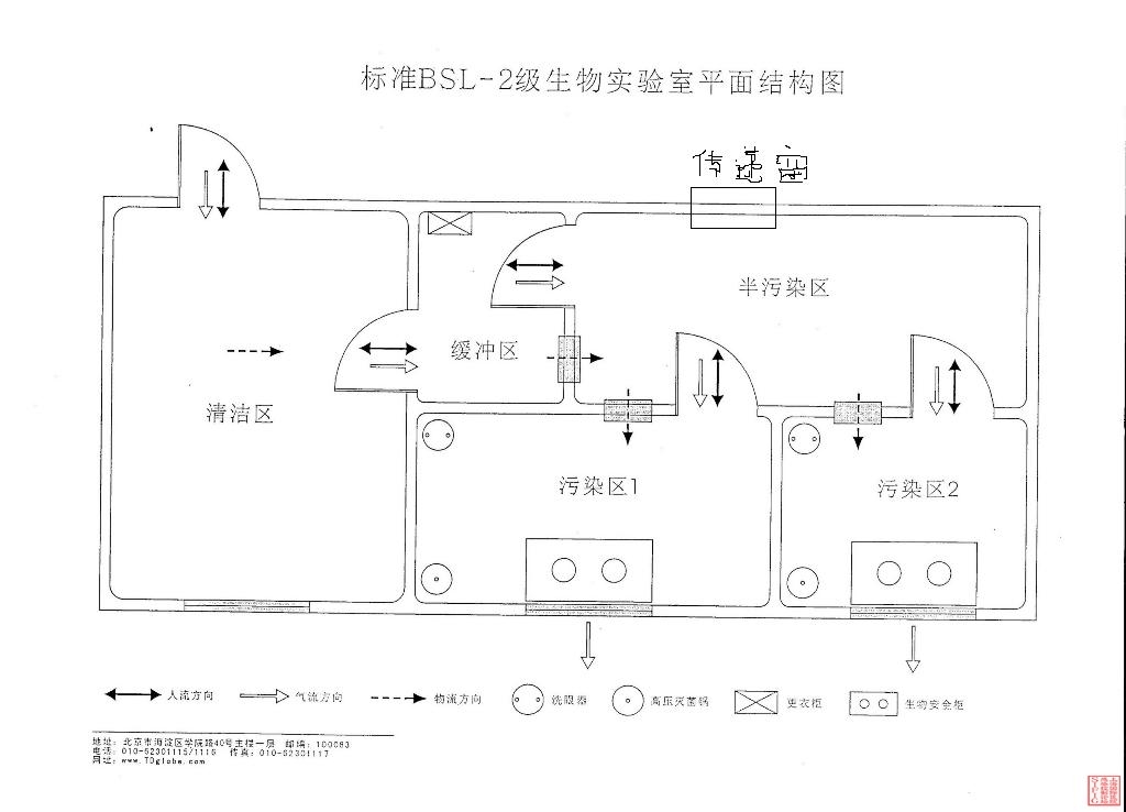 修改图