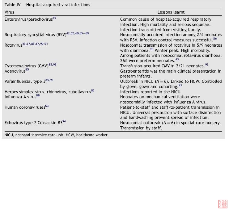 Table IV.JPG