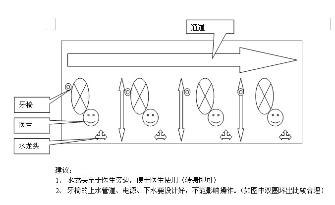 口腔科图建议.jpg