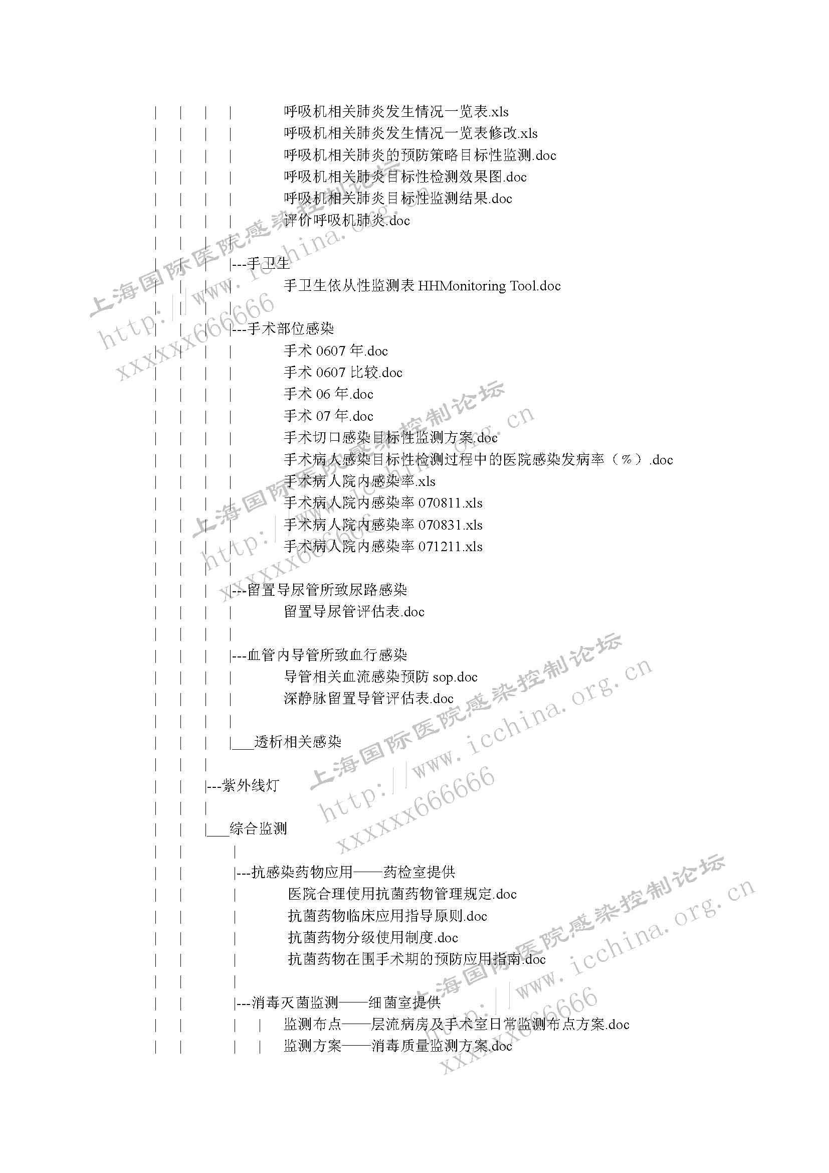 感染管理体系目录（密）_页面_08.jpg