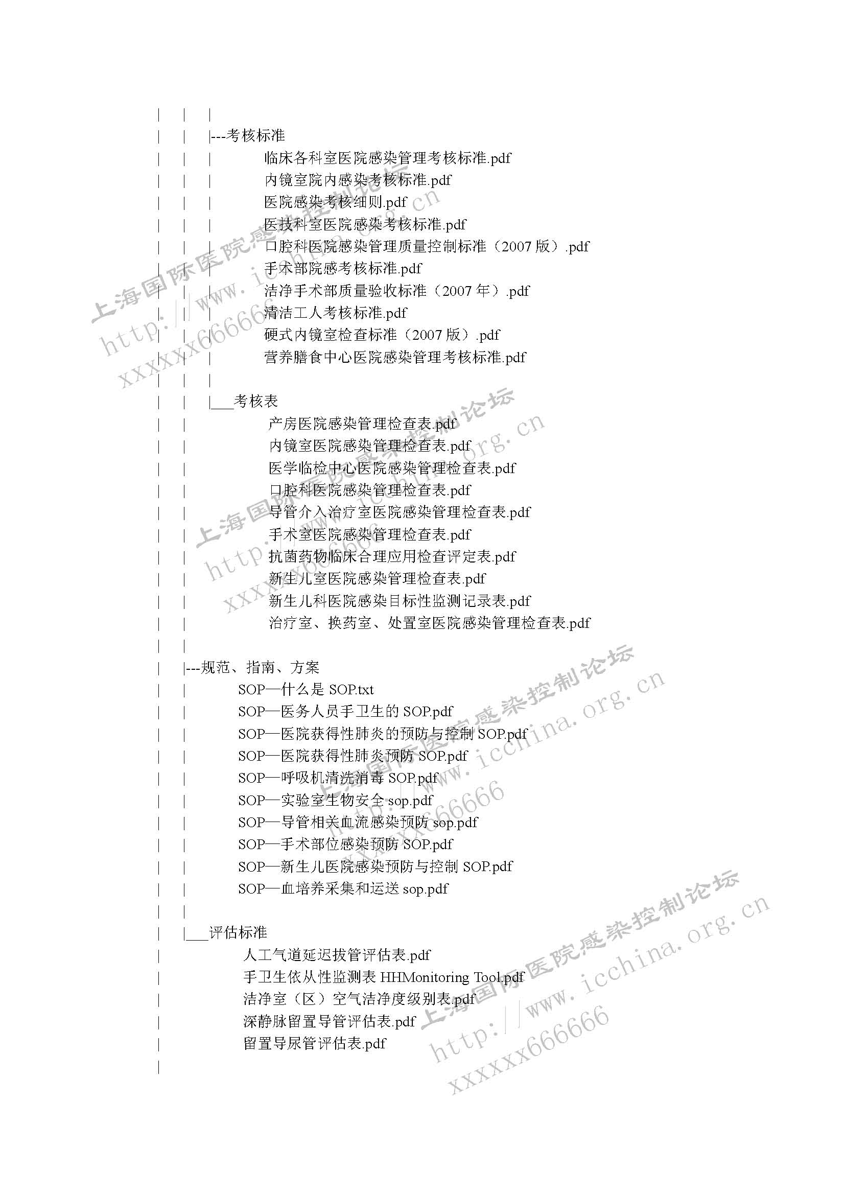 感染管理体系目录（密）_页面_02.jpg