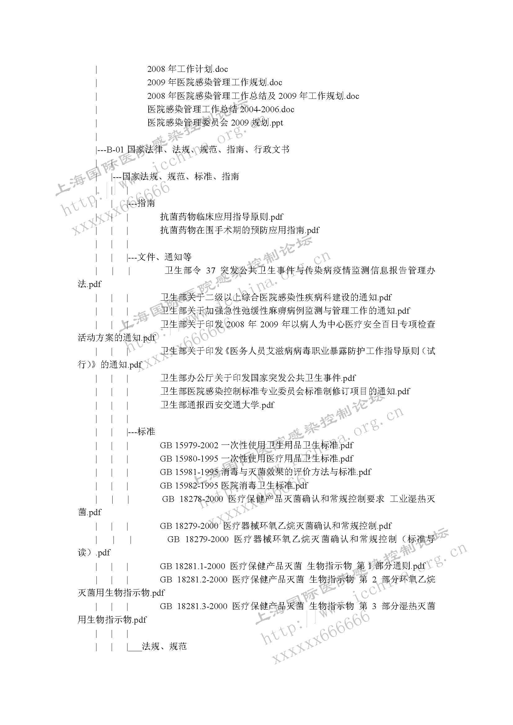 感染管理体系目录（密）_页面_10.jpg