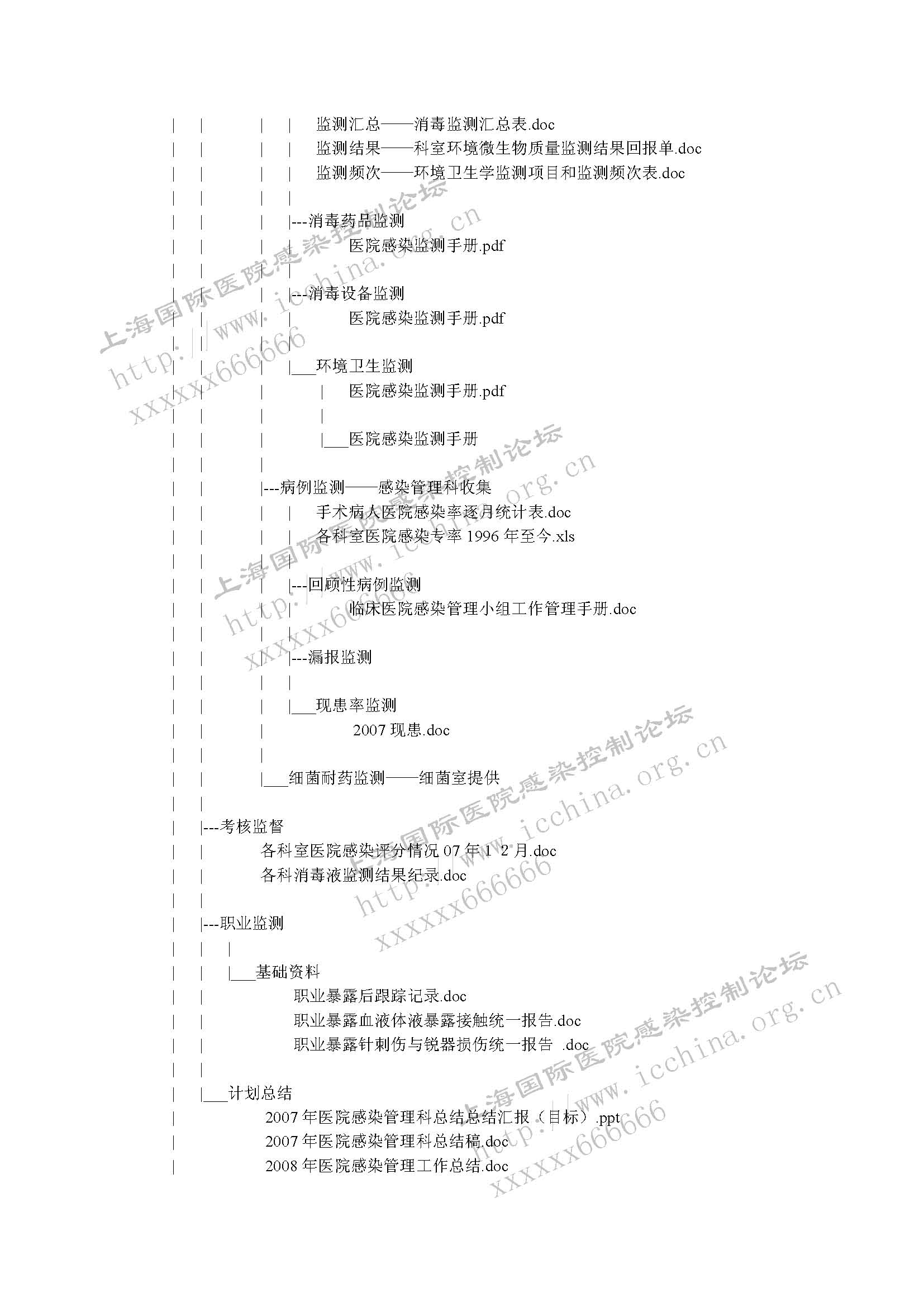 感染管理体系目录（密）_页面_09.jpg