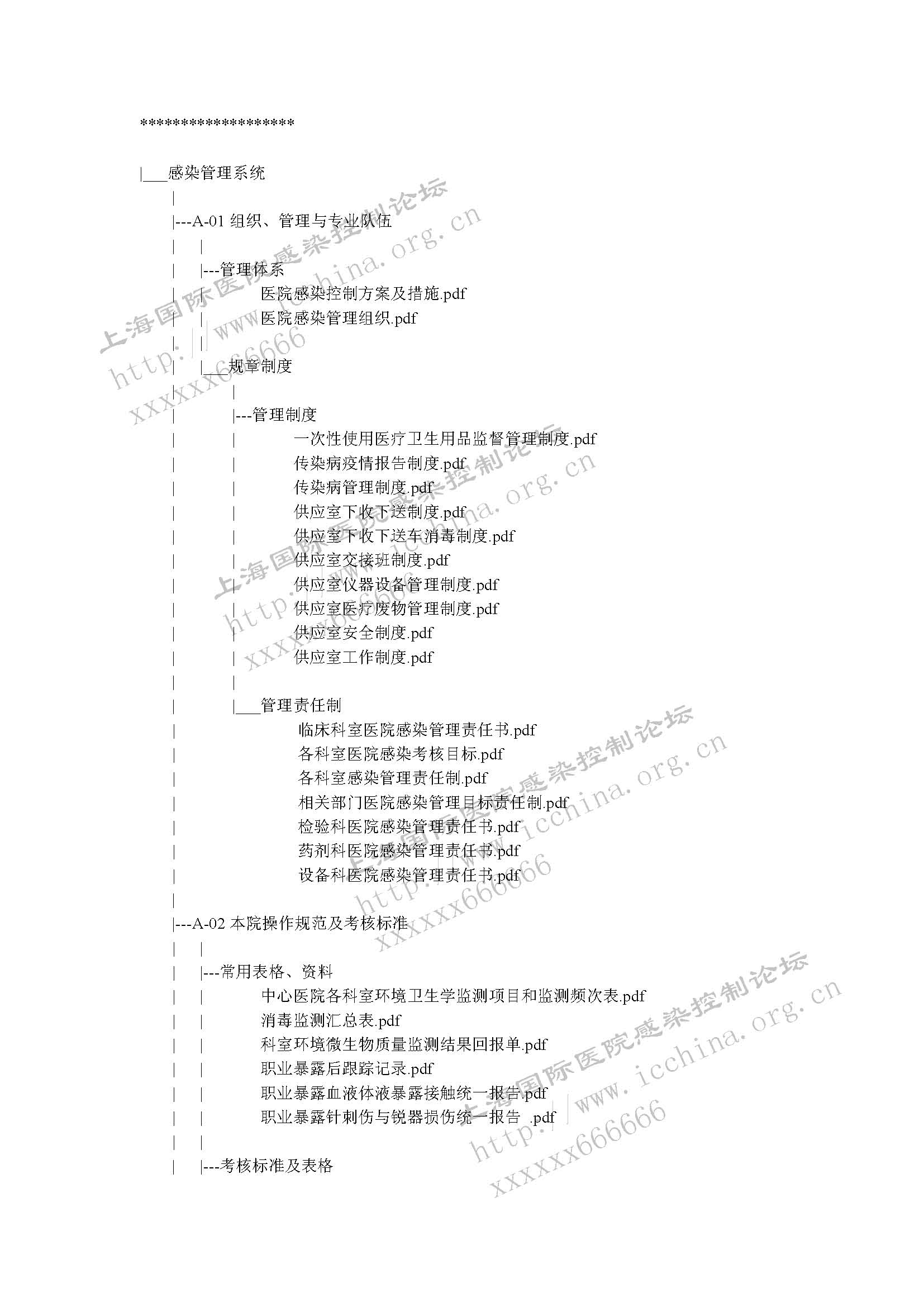 感染管理体系目录（密）_页面_01.jpg