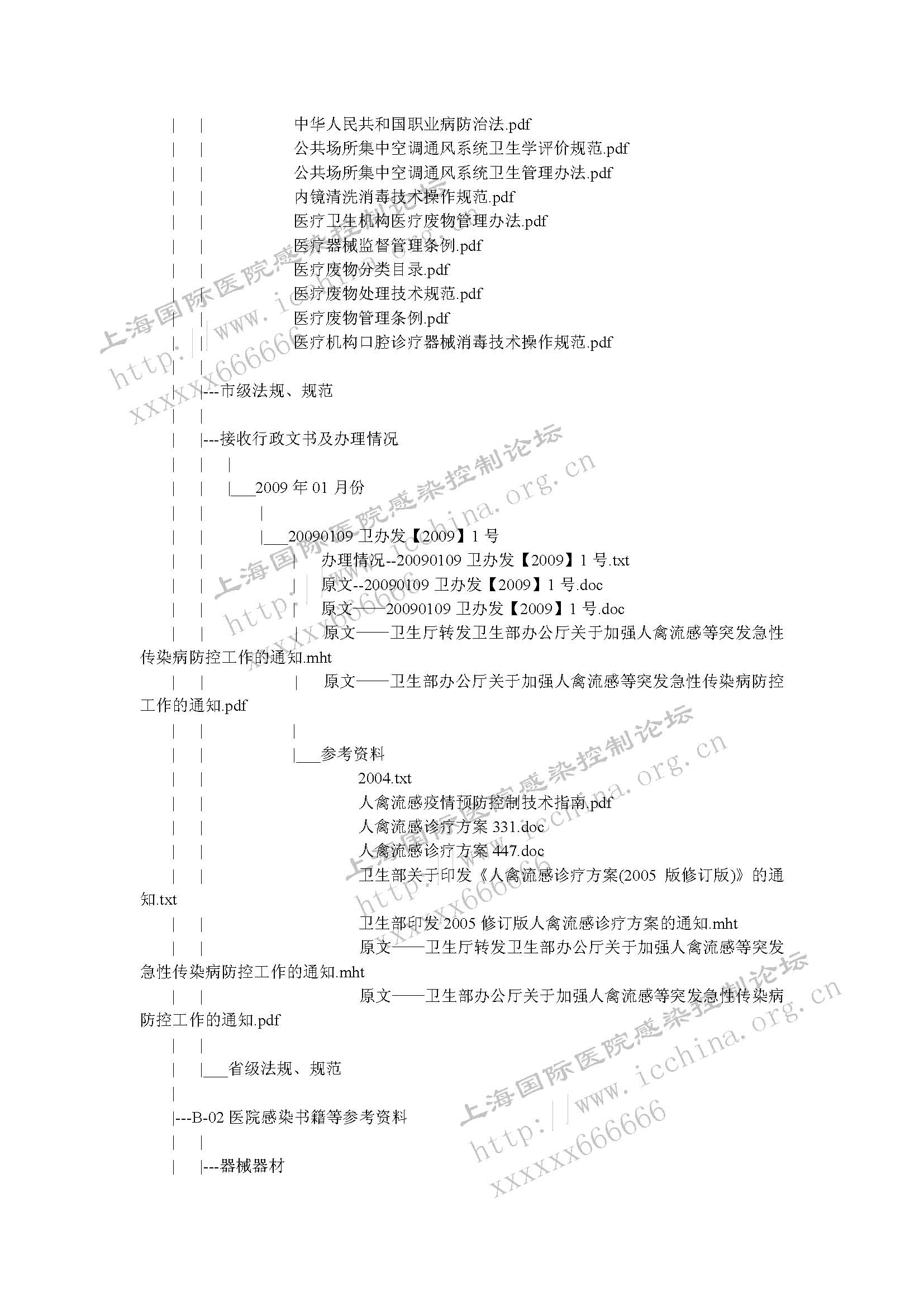 感染管理体系目录（密）_页面_11.jpg