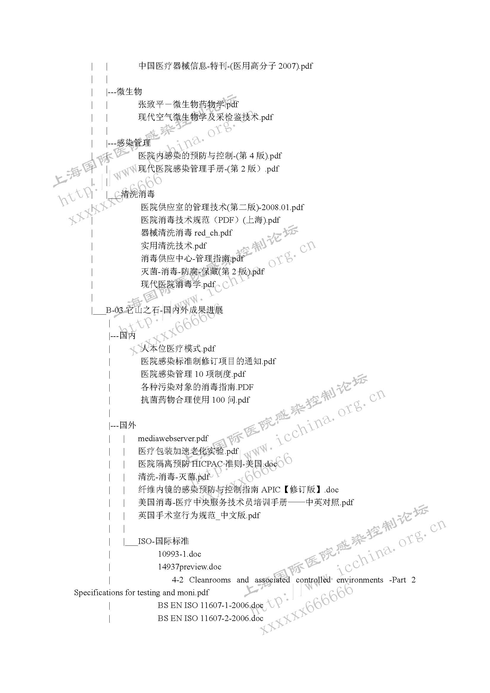 感染管理体系目录（密）_页面_12.jpg