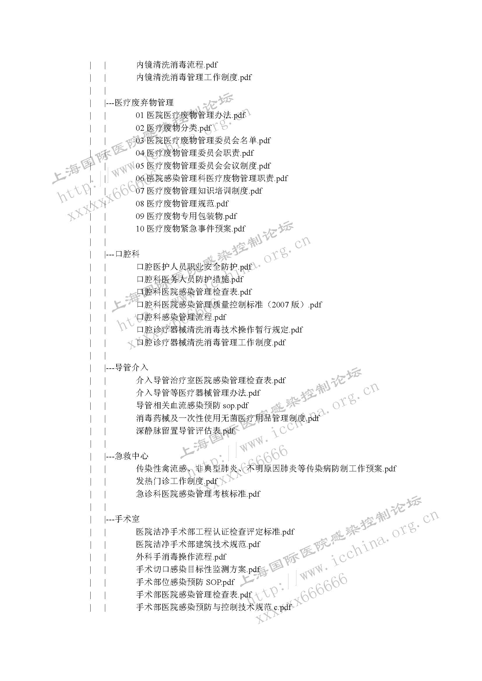 感染管理体系目录（密）_页面_04.jpg