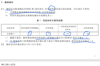 口腔科诊室存放灭菌器械需要配置温湿度仪吗？
