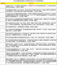 耳念珠菌医院感染与控制专家共识14条推荐意见