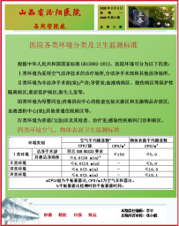 医院环境分类及监测