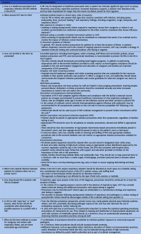 SHEA 新生儿重症监护室白皮书系列：预防病毒性呼吸道感染的实用方法