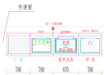 求助硬式内镜清洗消毒池建造规范