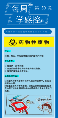 每周学感控，我们一起加油